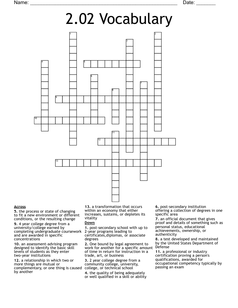 2.02 Vocabulary Crossword