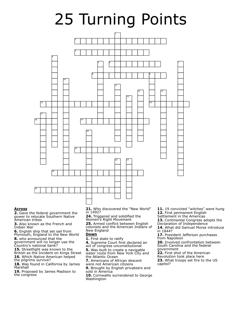 25 Turning Points  Crossword