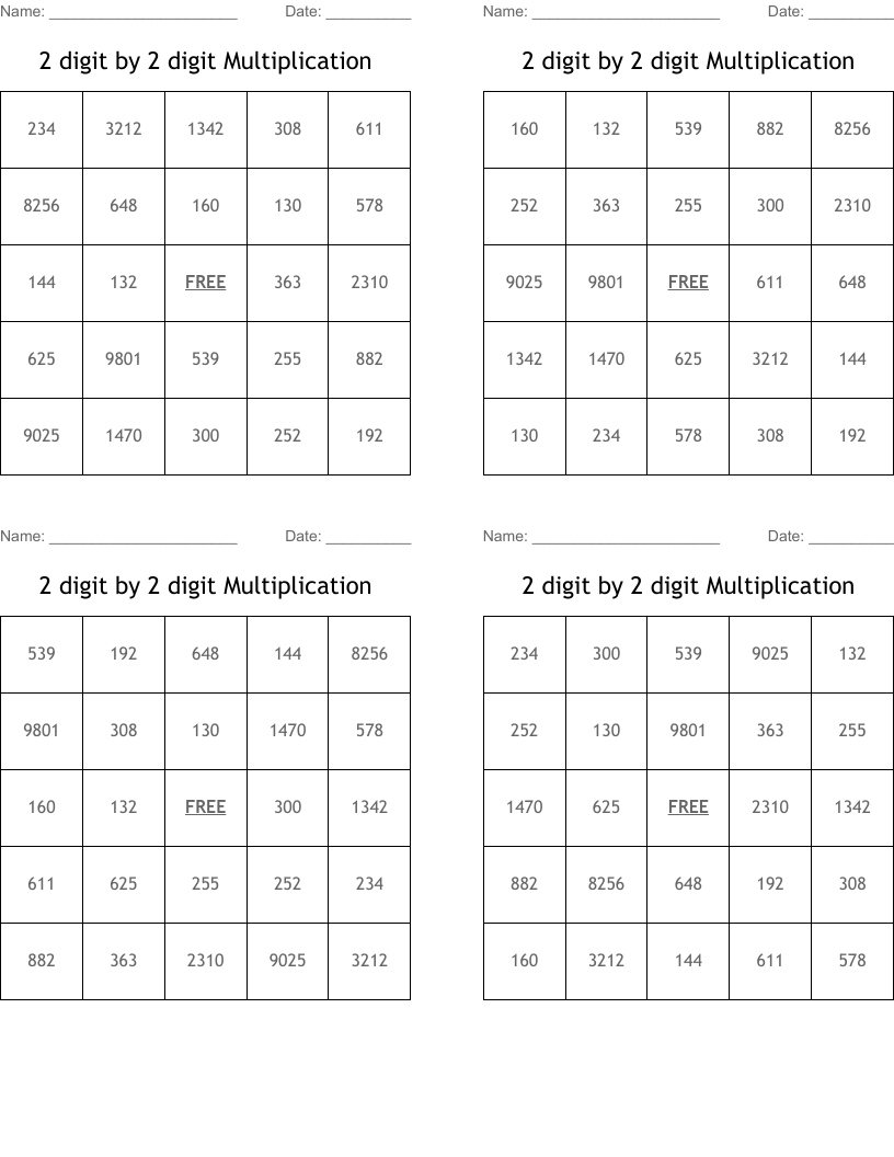 2 digit by 2 digit Multiplication