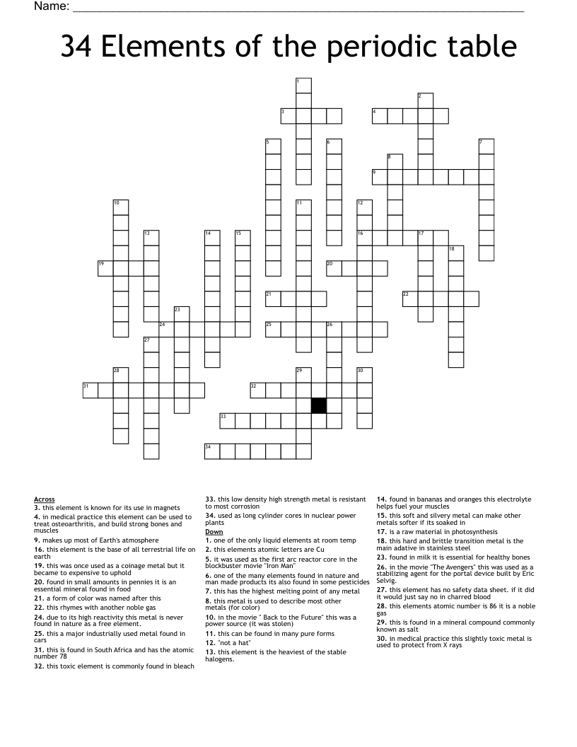 34 Elements of the periodic table Crossword