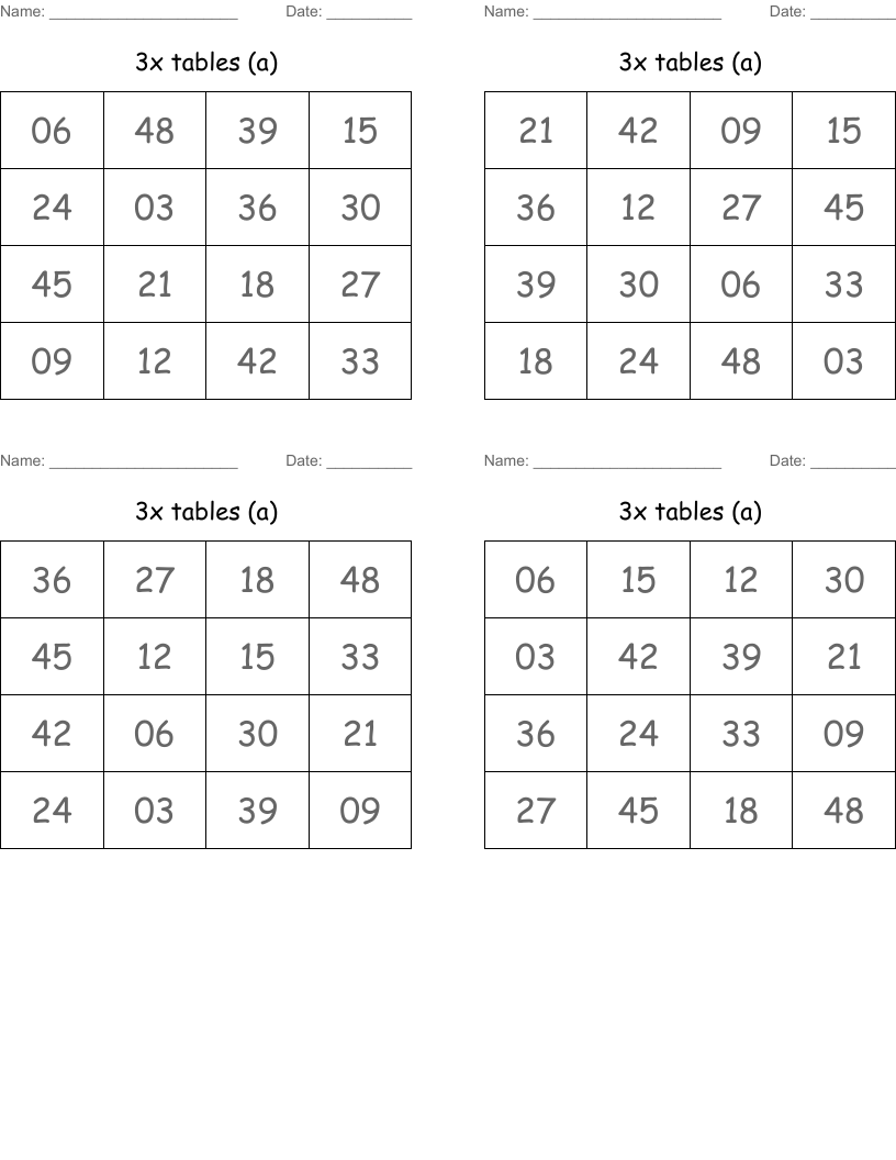 3x tables (a) Bingo Cards