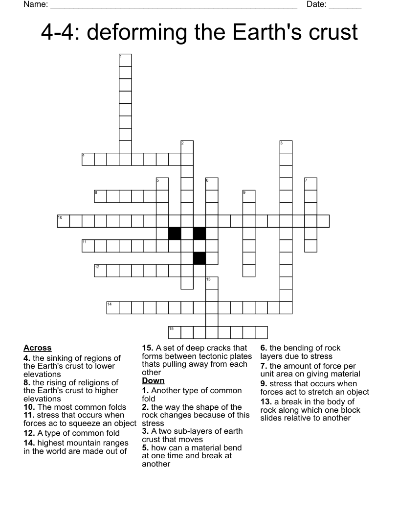 4-4: deforming the Earth's crust Crossword