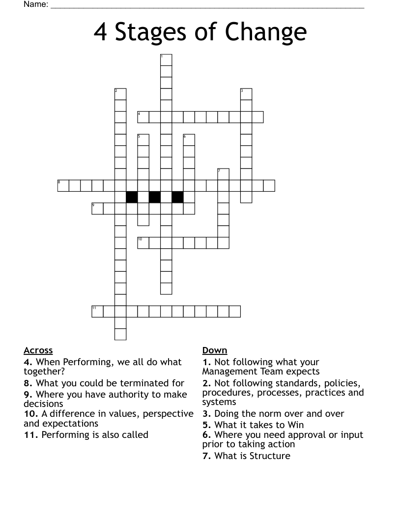 4 Stages of Change Crossword