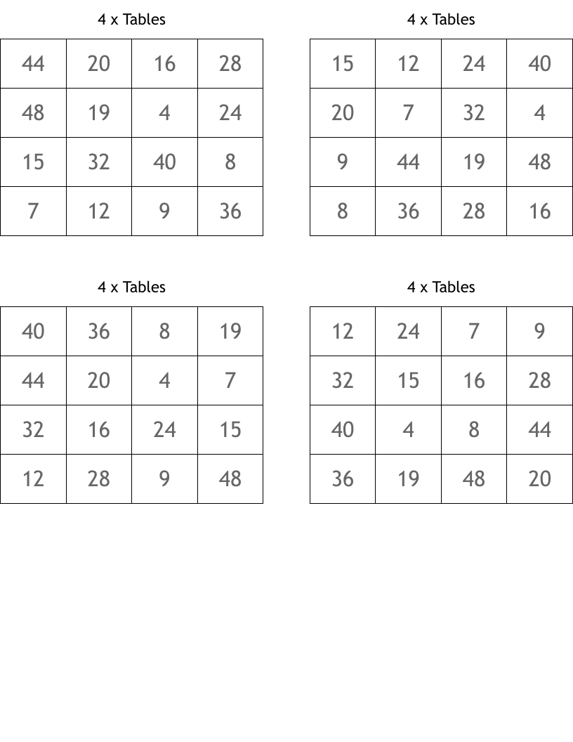 4 x Tables  Bingo Cards