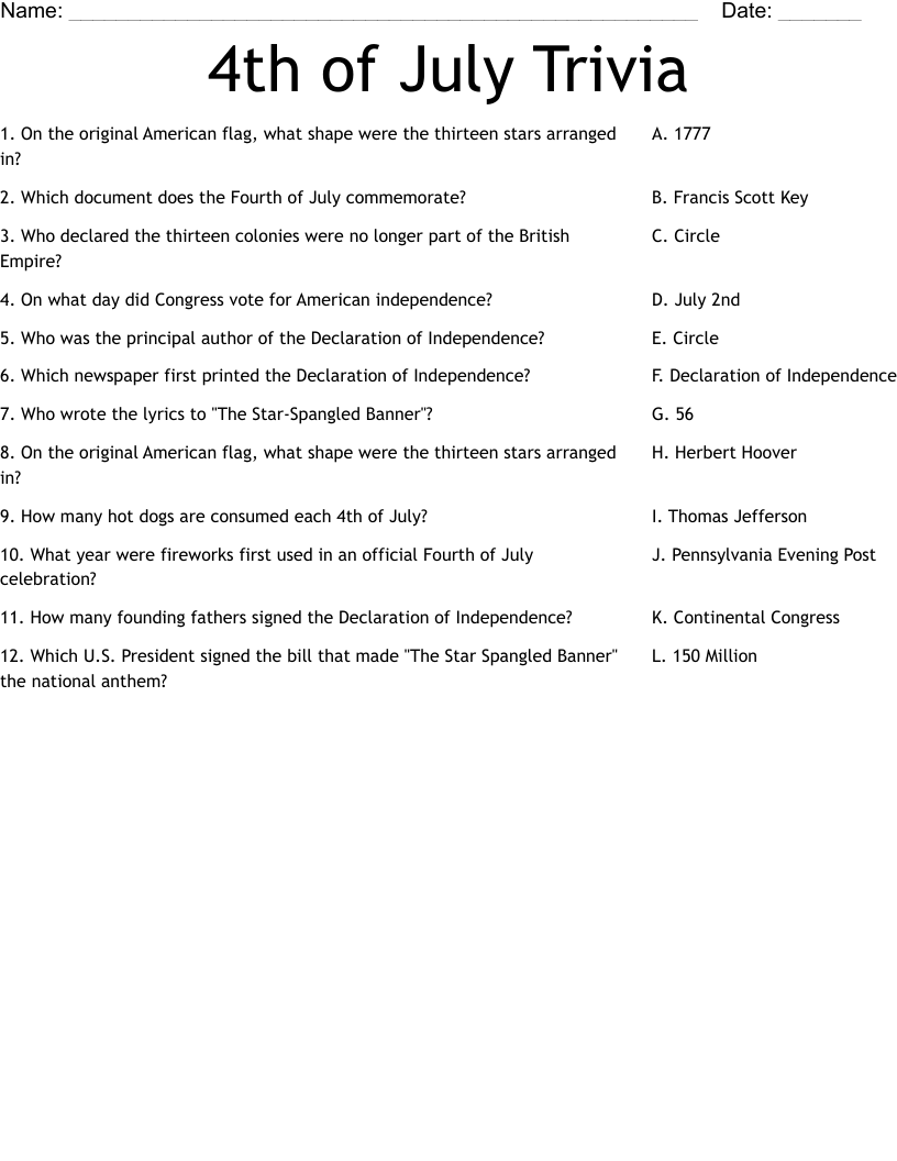 4th of July Trivia  Worksheet