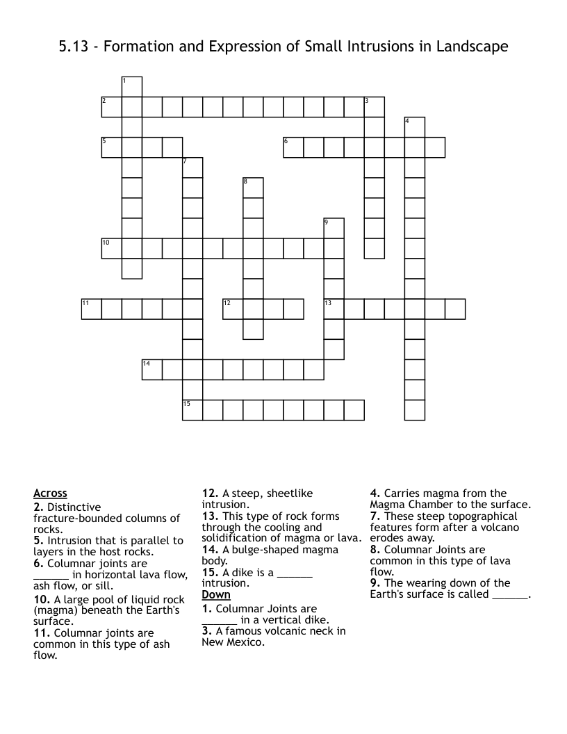 5.13 - Formation and Expression of Small Intrusions in Landscape Crossword