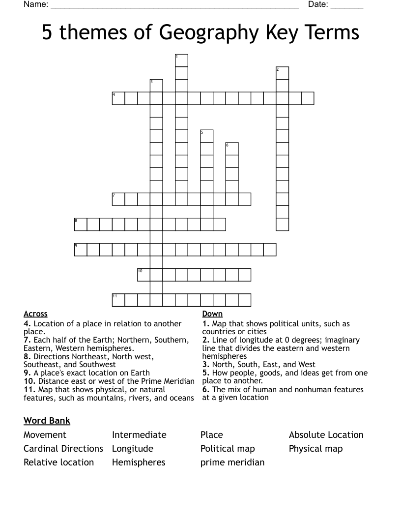 5 themes of Geography Key Terms Crossword