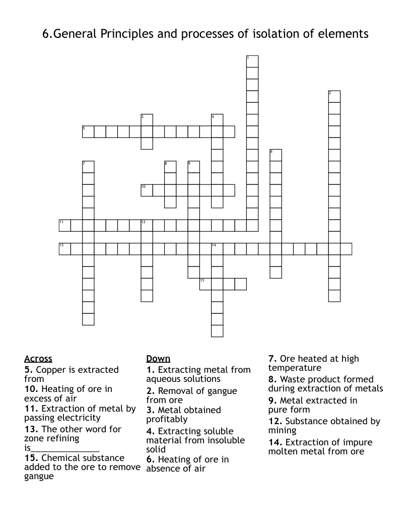 6.General Principles and processes of isolation of elements Crossword