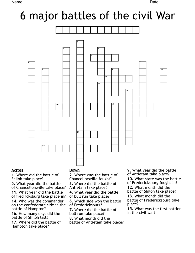 6 major battles of the civil War Crossword