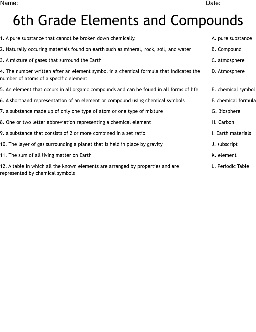 6th Grade Elements and Compounds Worksheet