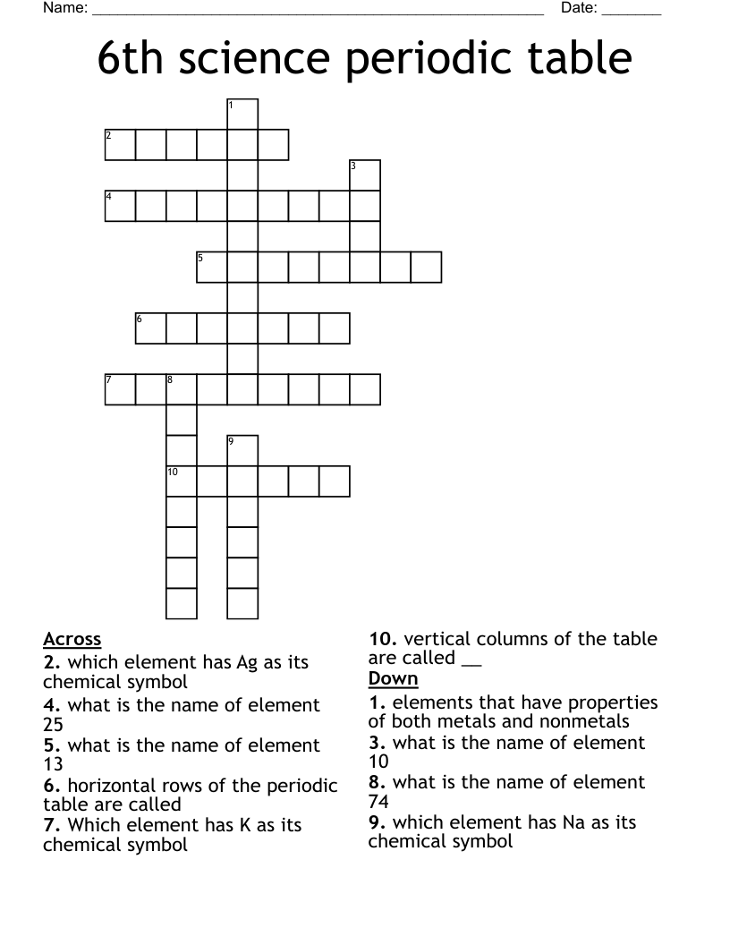 6th science periodic table Crossword