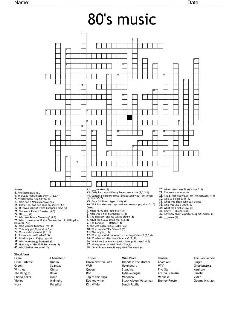 80's music Crossword