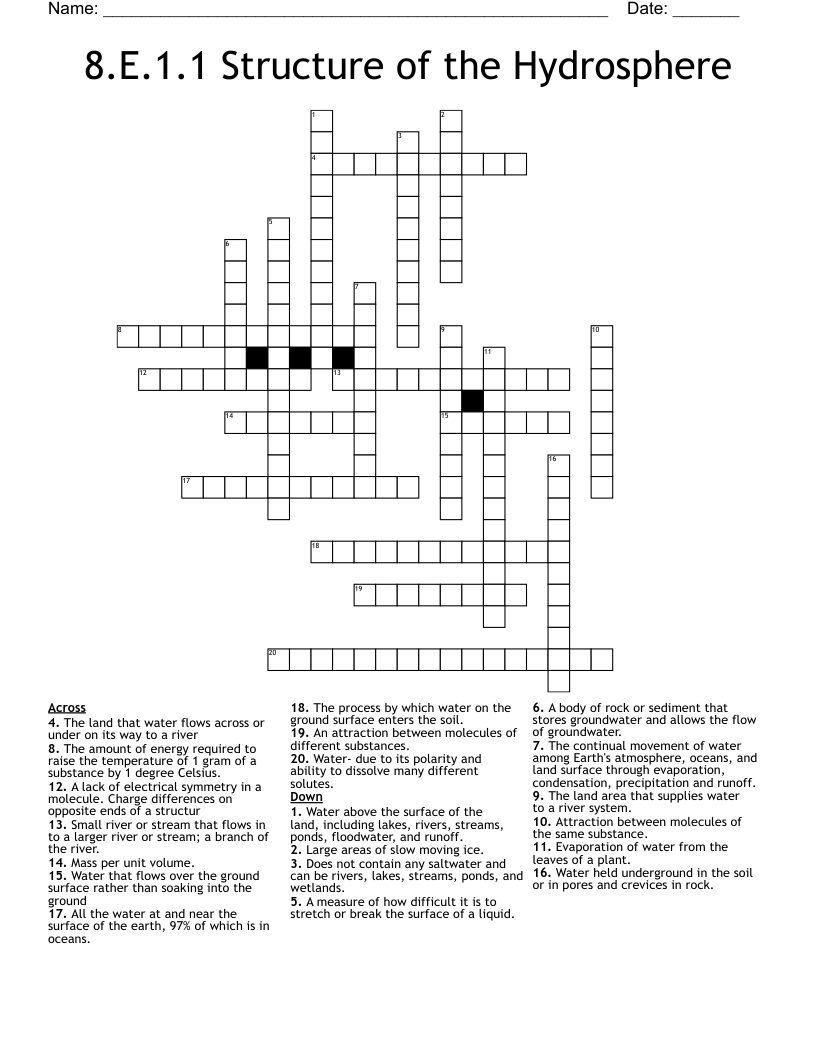 8.E.1.1 Structure of the Hydrosphere Crossword