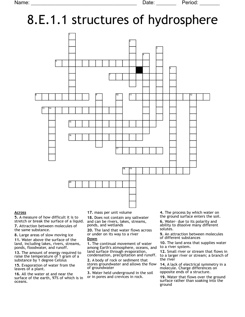 8.E.1.1 structures of hydrosphere  Crossword