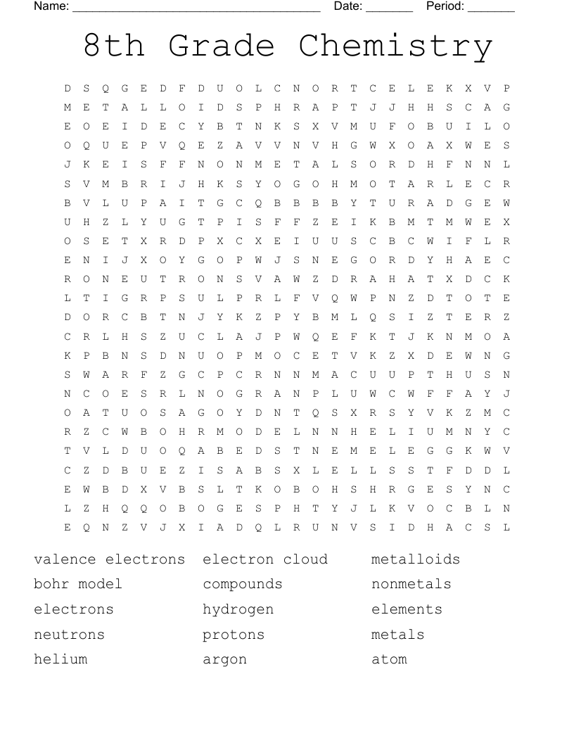 8th Grade Chemistry Word Search