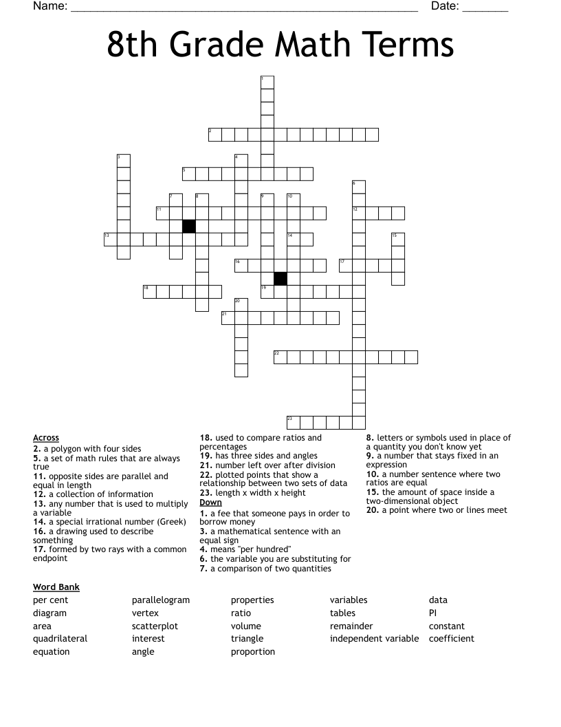 8th Grade Math Terms Crossword