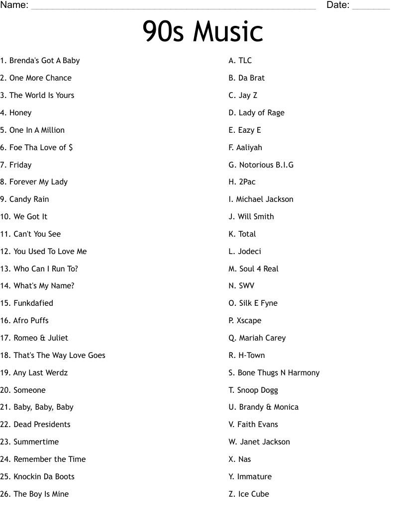 90s Music Worksheet
