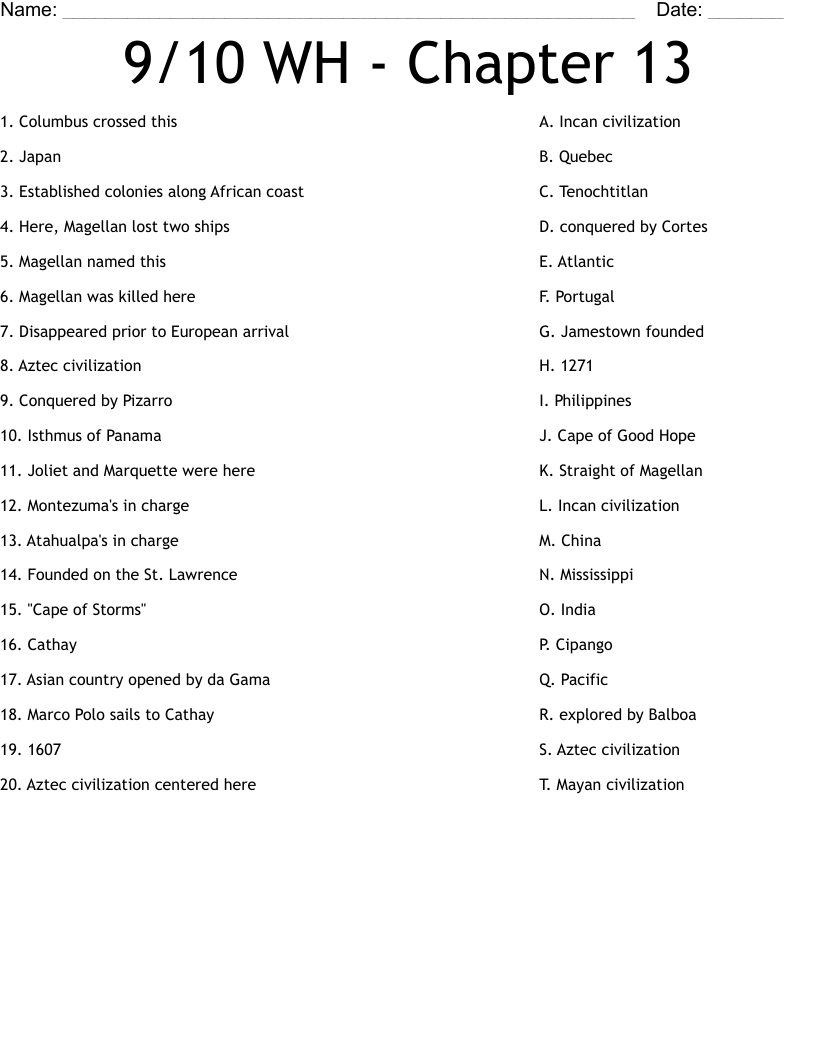 9/10 WH - Chapter 13  Worksheet