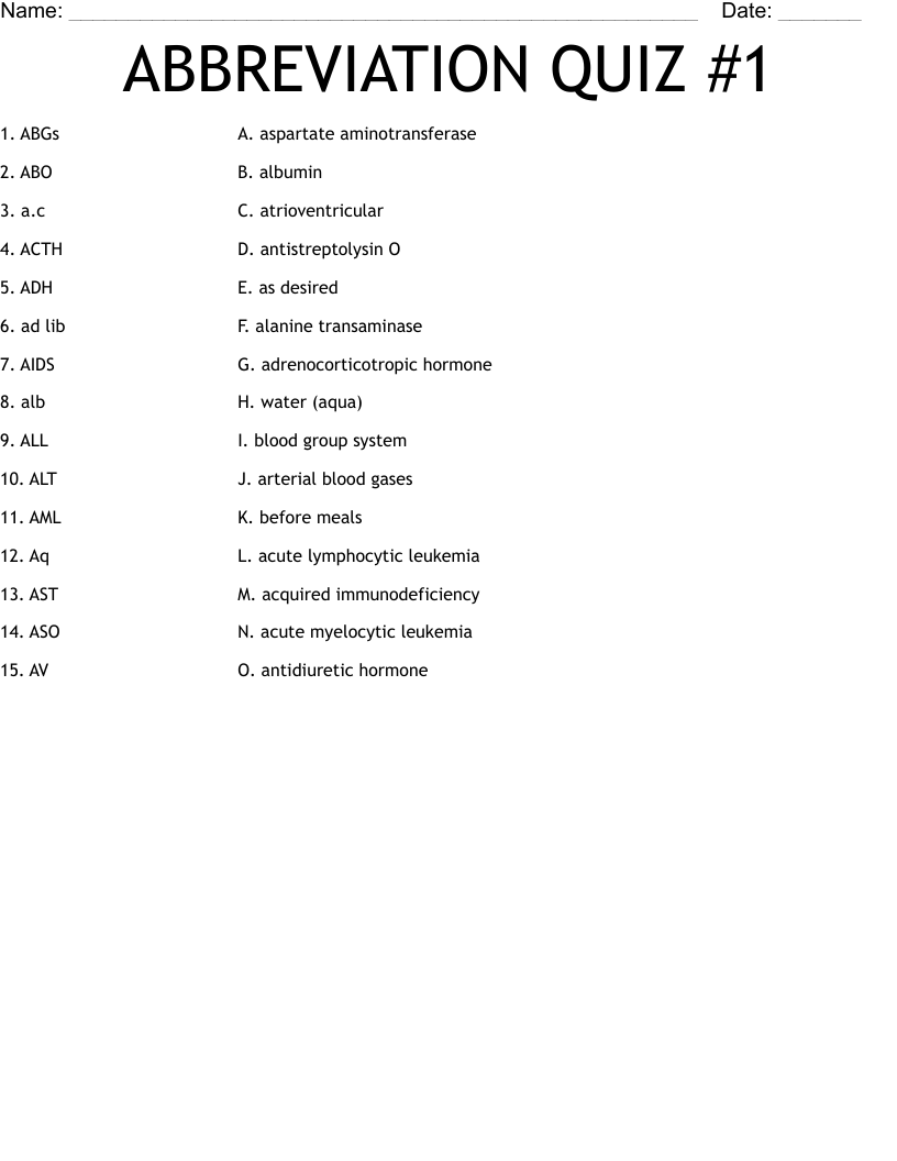 ABBREVIATION QUIZ #1 Worksheet