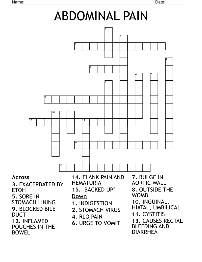 ABDOMINAL PAIN Crossword