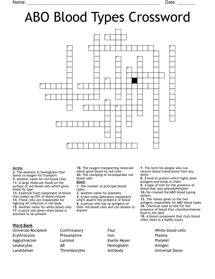 ABO Blood Types Crossword