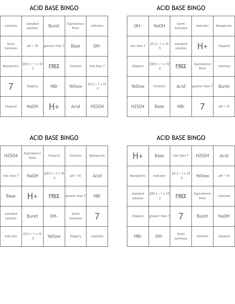 ACID BASE BINGO