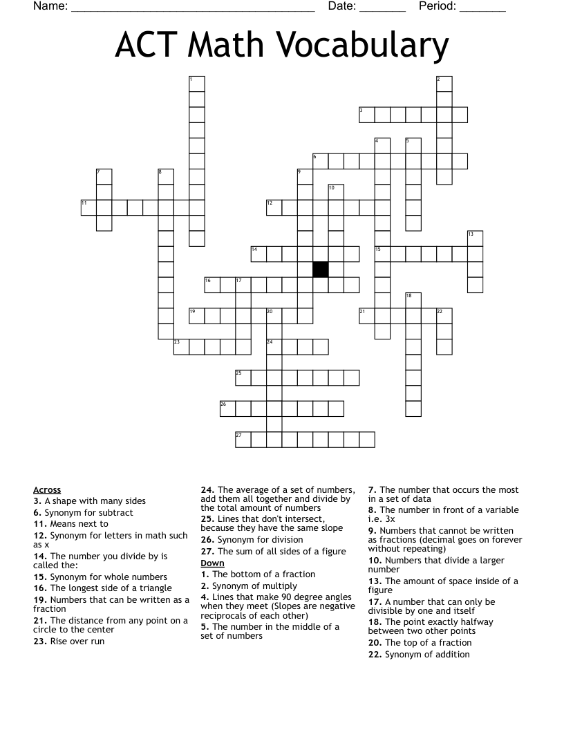 ACT Math Vocabulary 