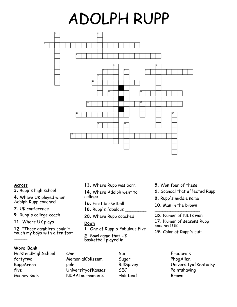 ADOLPH RUPP  Crossword