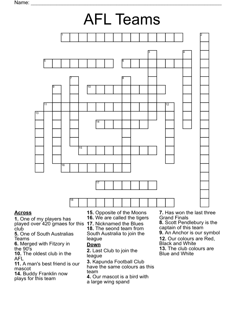AFL Teams Crossword