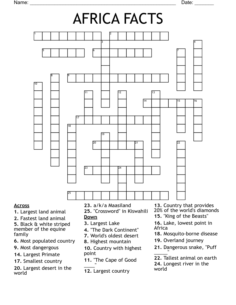 AFRICA FACTS Crossword