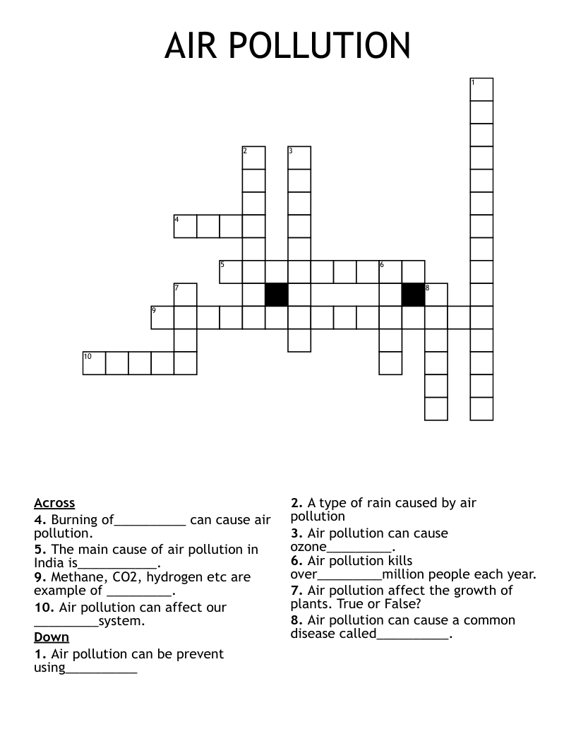 AIR POLLUTION Crossword