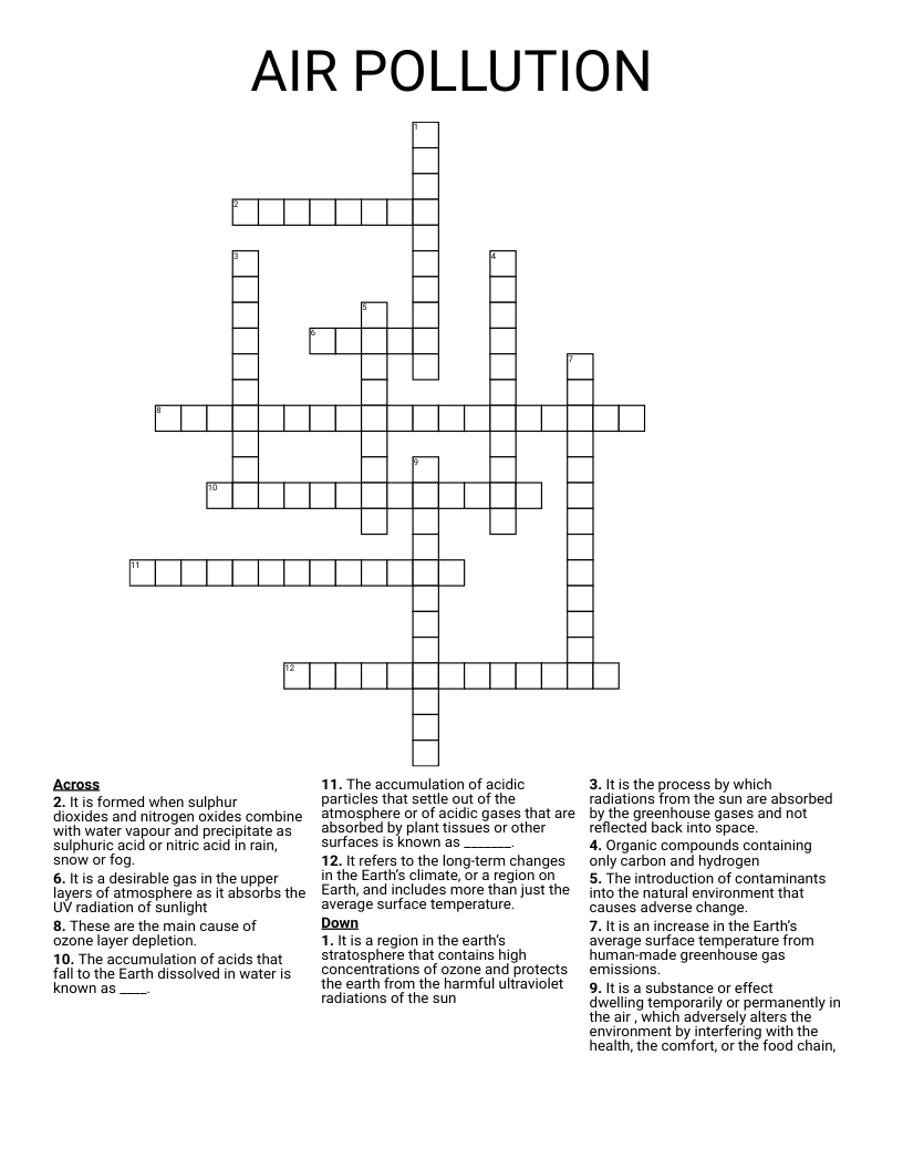 AIR POLLUTION Crossword