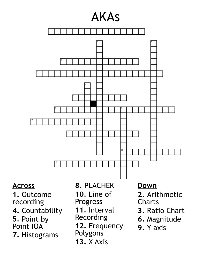 AKAs Crossword