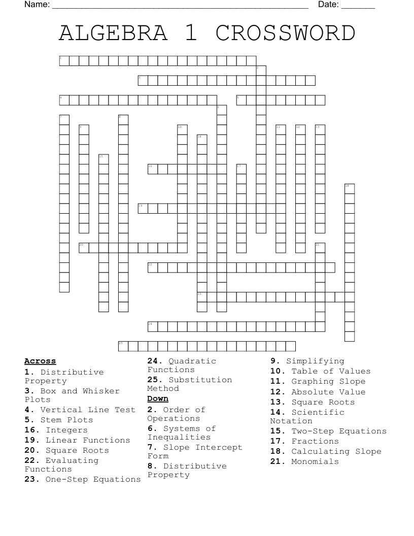 ALGEBRA 1 CROSSWORD