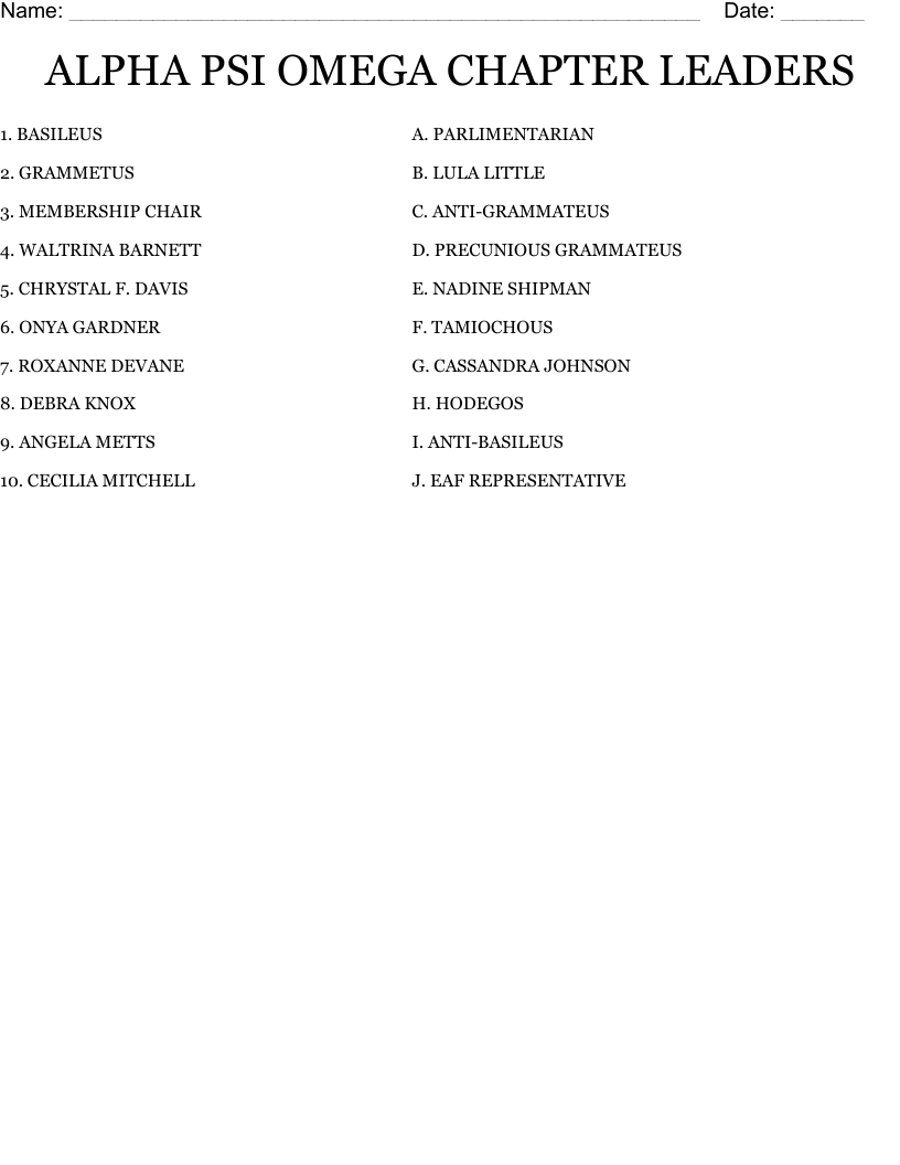 ALPHA PSI OMEGA CHAPTER LEADERS Worksheet