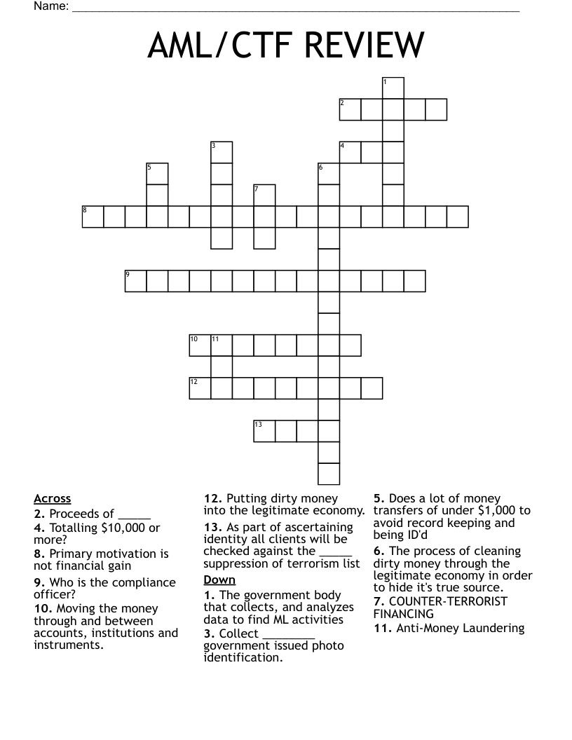 AML/CTF REVIEW  Crossword