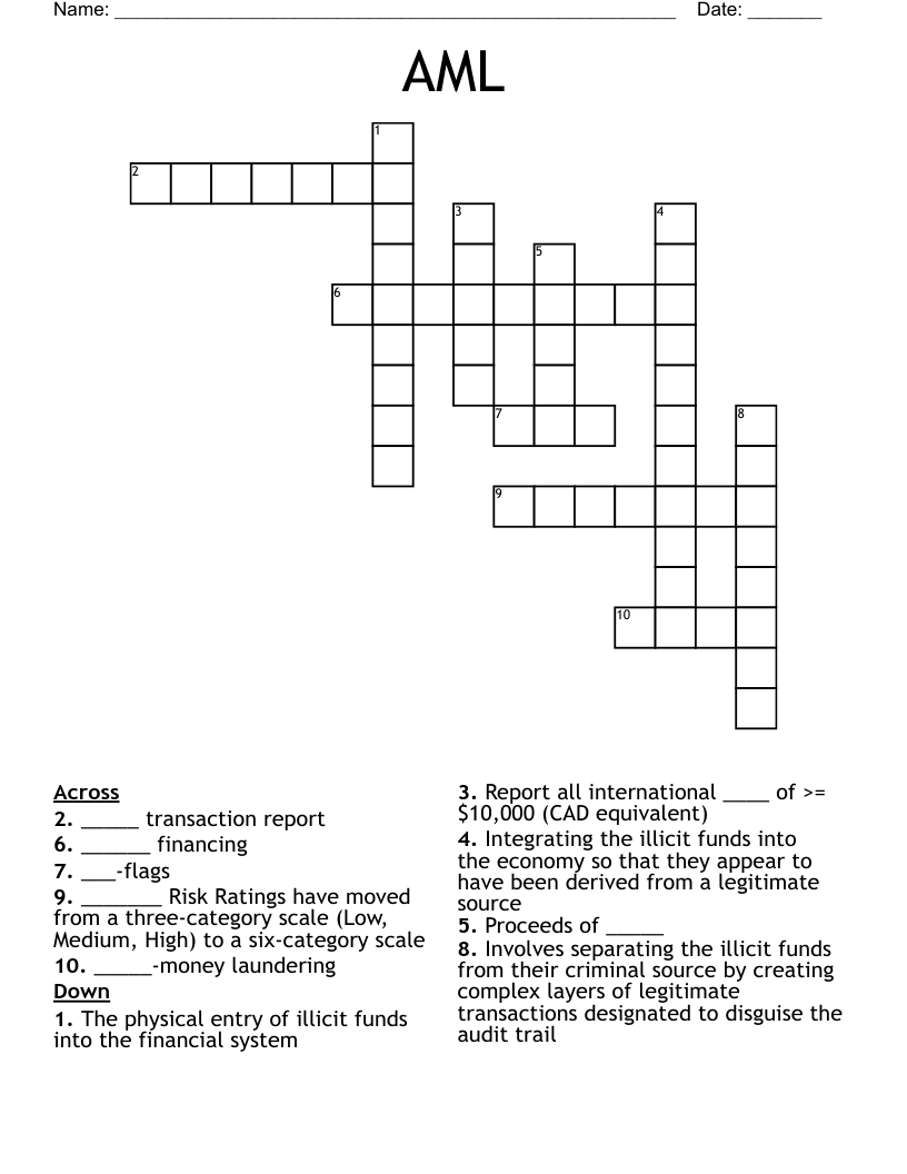 AML Crossword