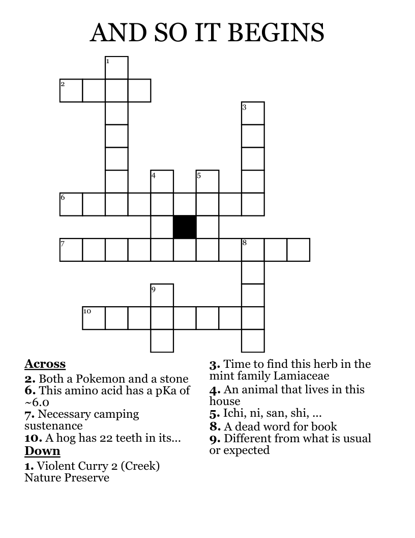 AND SO IT BEGINS Crossword
