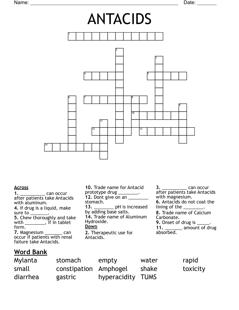 ANTACIDS  Crossword