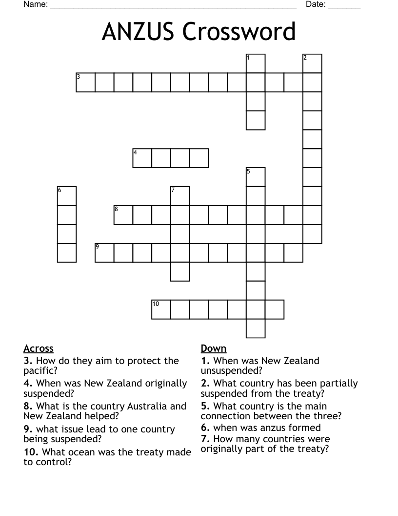 ANZUS Crossword