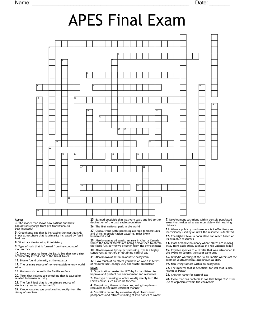 APES Final Exam Crossword