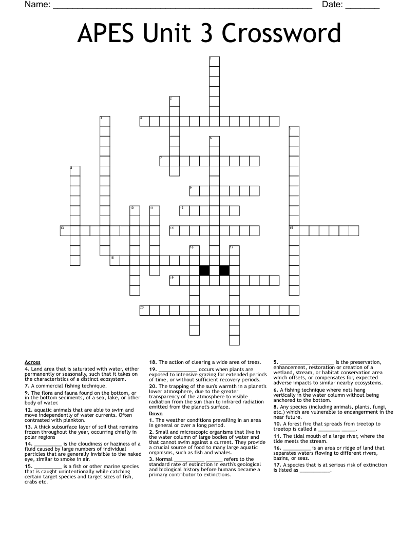 APES Unit 3 Crossword