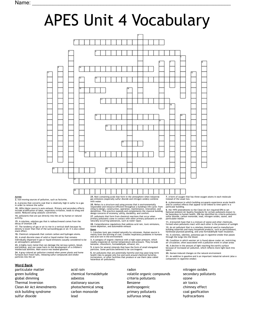 APES Unit 4 Vocabulary  Crossword