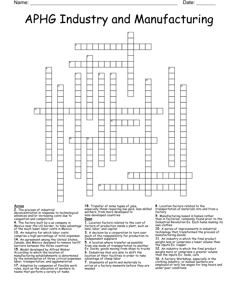 APHG Industry and Manufacturing Crossword