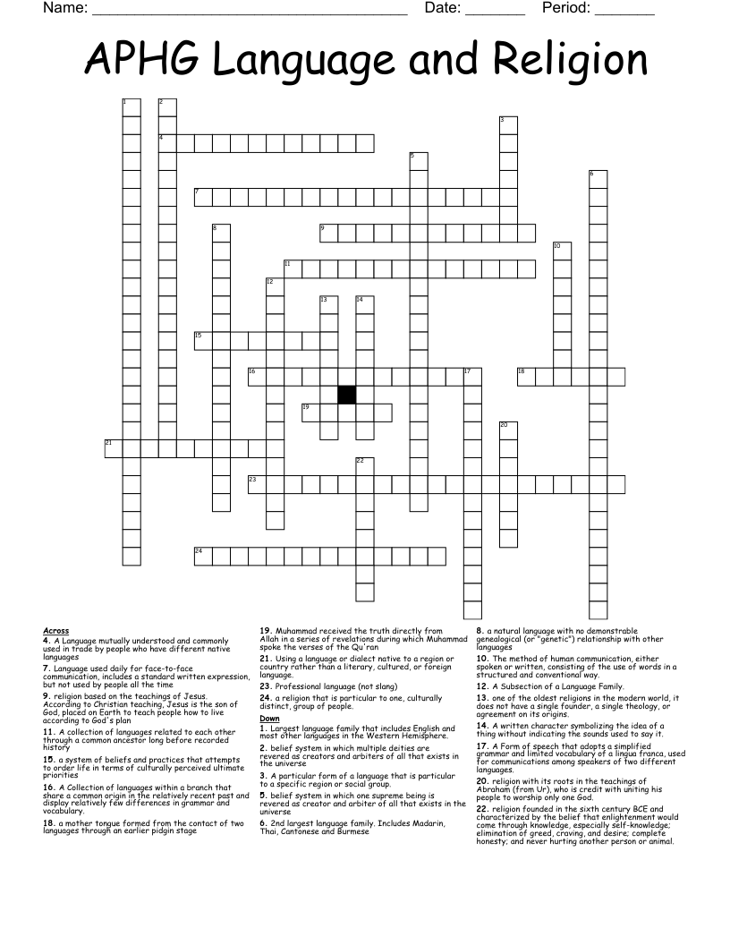 APHG Language and Religion  Crossword