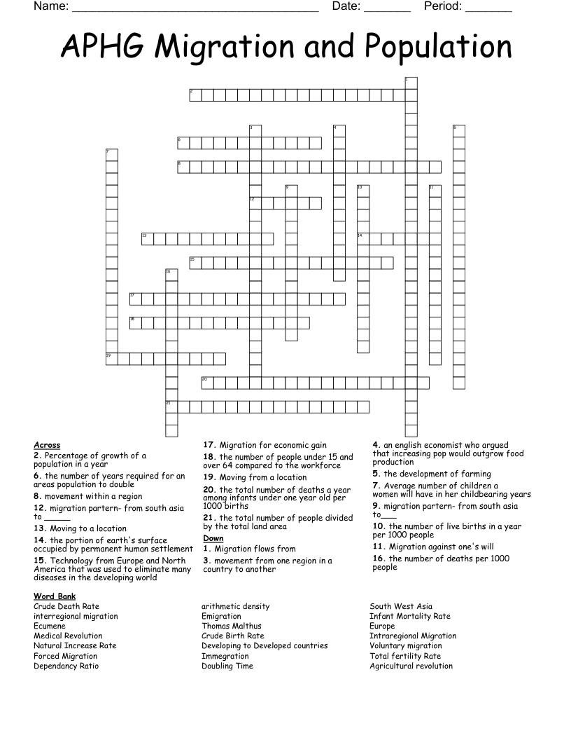 APHG Migration and Population Crossword