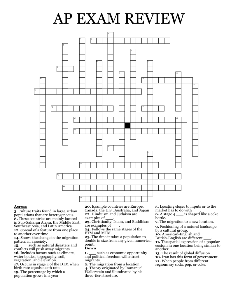 AP EXAM REVIEW Crossword