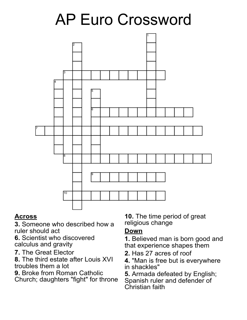 AP Euro Crossword