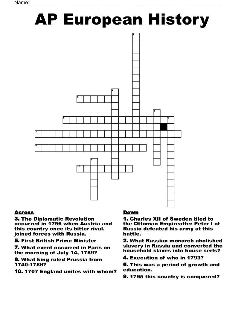 AP European History Crossword