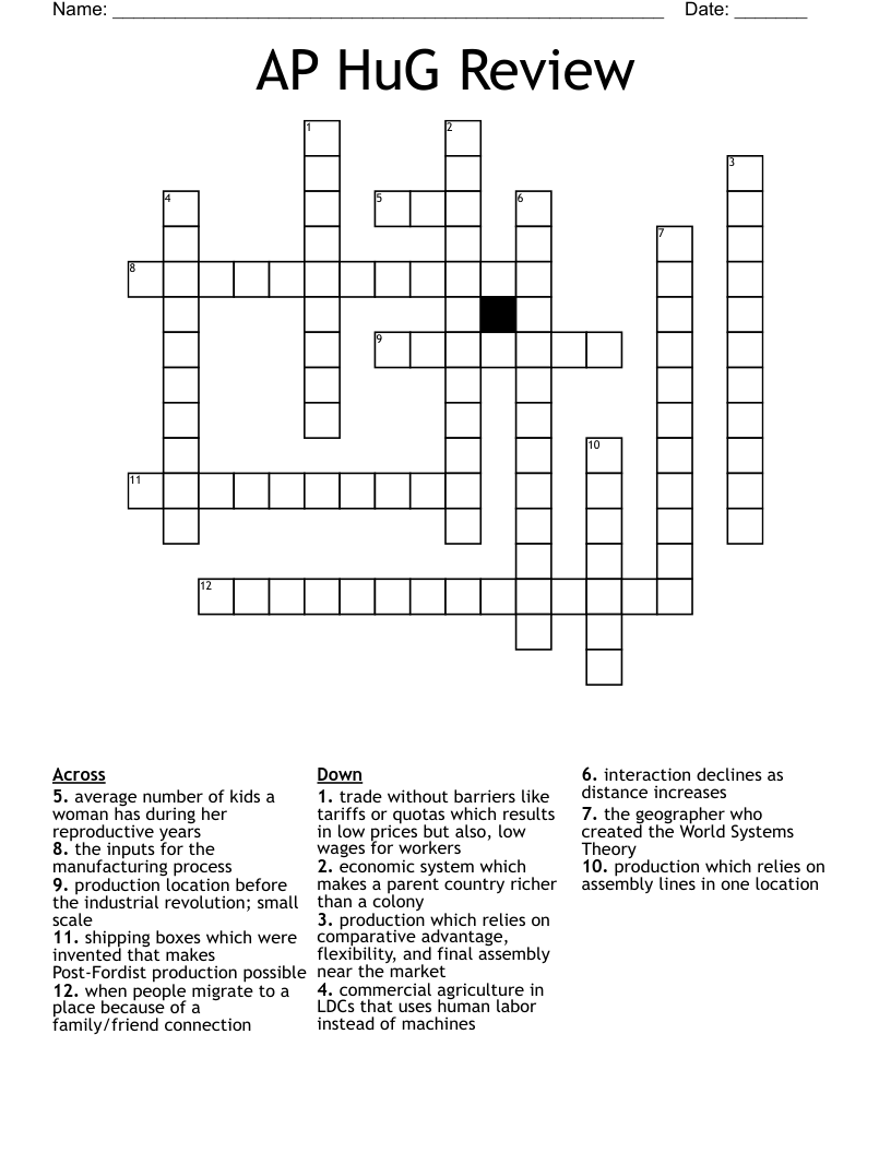 AP HuG Review Crossword